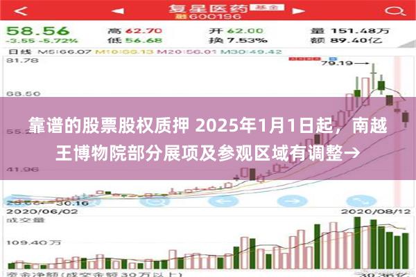 靠谱的股票股权质押 2025年1月1日起，南越王博物院部分展项及参观区域有调整→