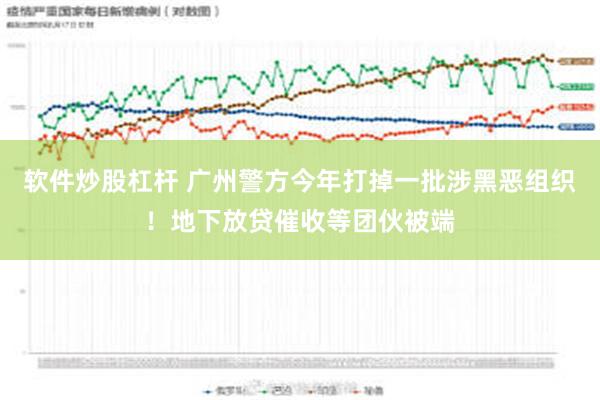 软件炒股杠杆 广州警方今年打掉一批涉黑恶组织！地下放贷催收等团伙被端