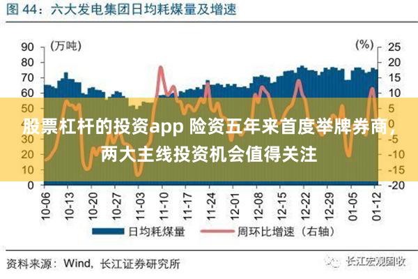 股票杠杆的投资app 险资五年来首度举牌券商，两大主线投资机会值得关注