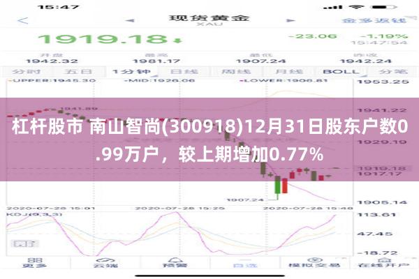 杠杆股市 南山智尚(300918)12月31日股东户数0.99万户，较上期增加0.77%