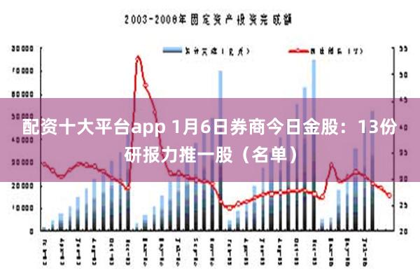 配资十大平台app 1月6日券商今日金股：13份研报力推一股（名单）