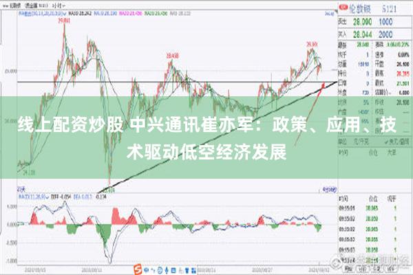 线上配资炒股 中兴通讯崔亦军：政策、应用、技术驱动低空经济发展