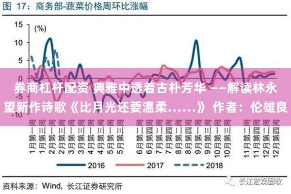 券商杠杆配资 典雅中透着古朴芳华 ——解读林永望新作诗歌《比月光还要温柔……》 作者：伦雄良