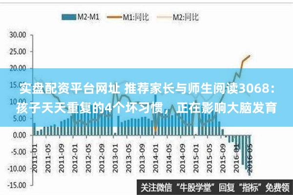 实盘配资平台网址 推荐家长与师生阅读3068：孩子天天重复的4个坏习惯，正在影响大脑发育